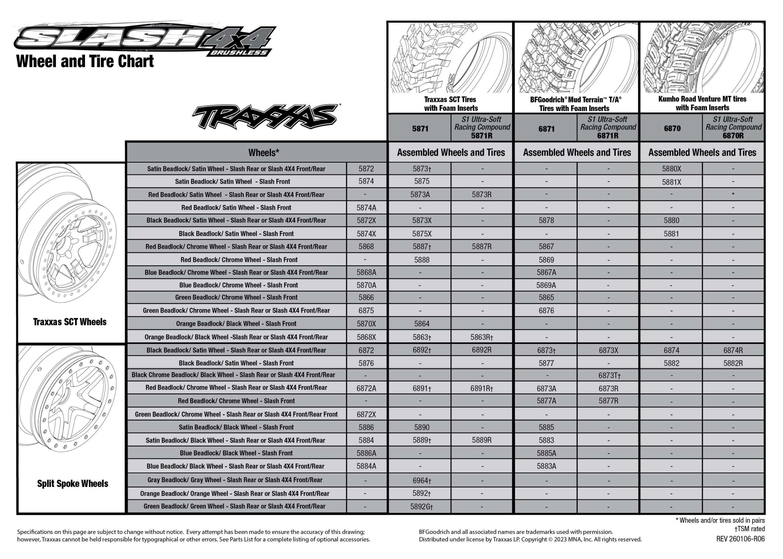 Slash 4X4 Brushless (68154-4) Tire Chart