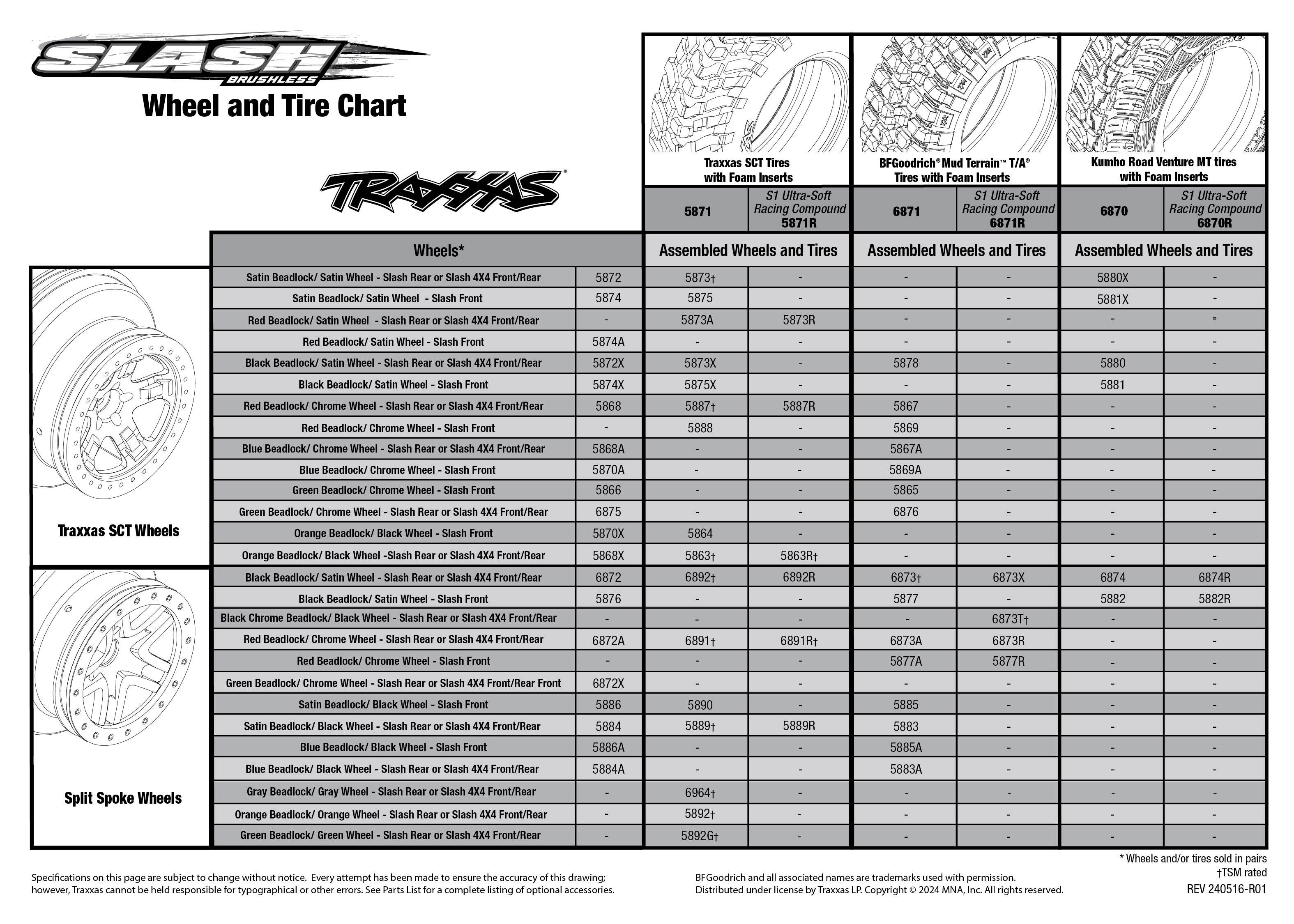 Slash Brushless EHD (58334-4) Tire Chart