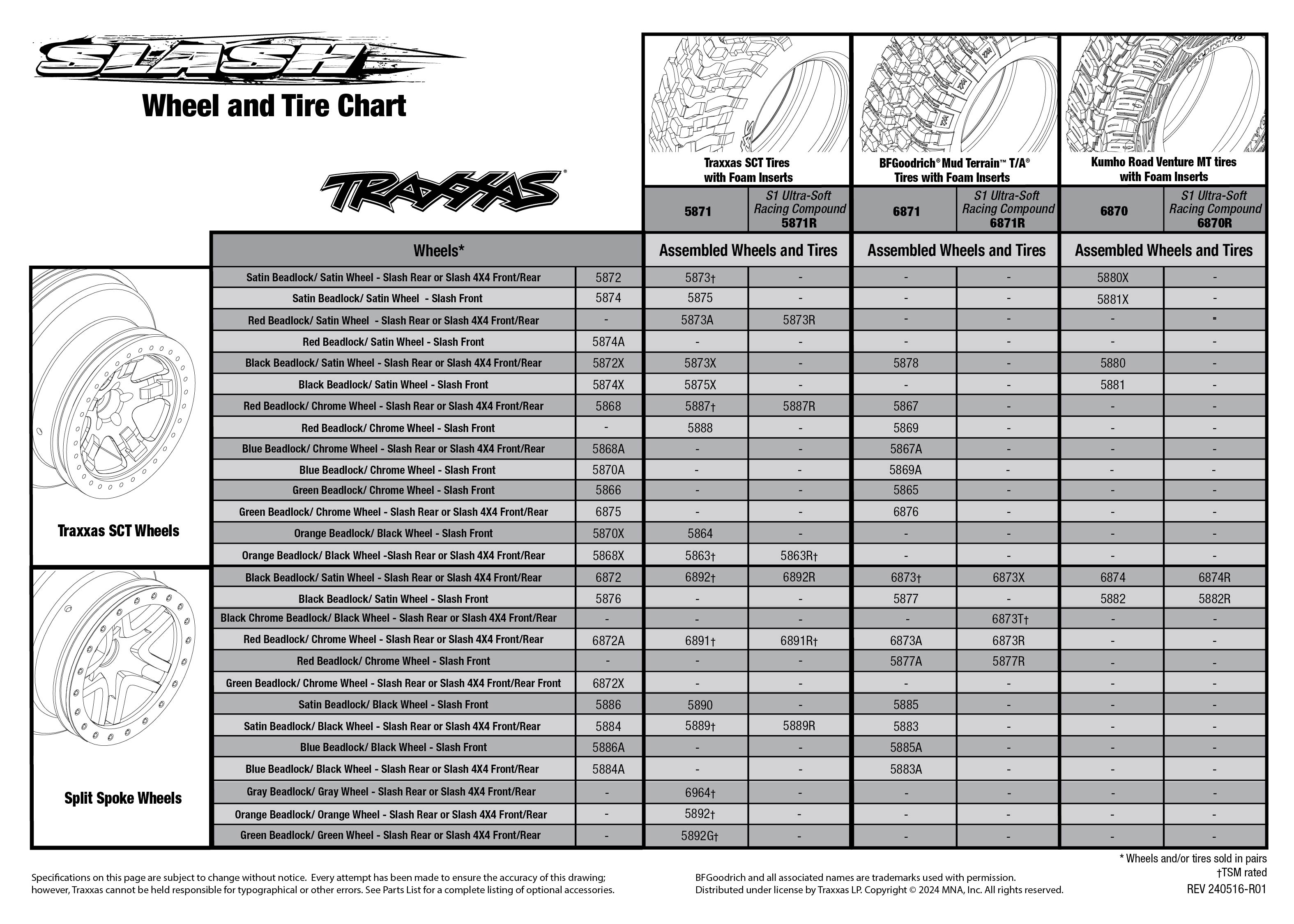 Slash EHD (58234-8) Tire Chart